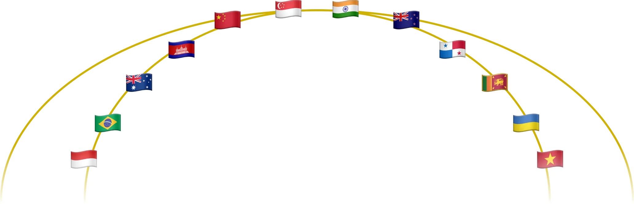 Some contries flags in a semi-circle